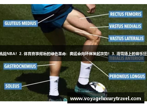 1. 足球巨星的篮球梦想：C罗决意挑战NBA！2. 体育赛事背后的绿色革命：奥运会向环保发起攻势！3. 滑雪场上的音乐狂欢：雪上颂歌引领极限运动新趋势！